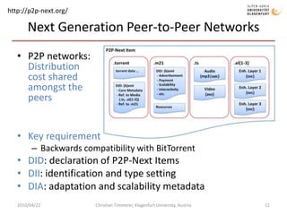 Next Generation Peer-to-Peer Networks2010/04/22Christian Timmerer, Klagenfurt University, Austria11http://p2p-next.org/P2P networks:Distributioncost sharedamongst the peersKey requirementBackwards compatibility with BitTorrentDID: declaration of P2P-Next ItemsDII: identification and type settingDIA: adaptation and scalability metadata