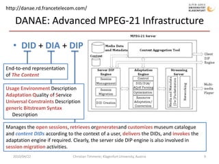 DANAE: Advanced MPEG-21 InfrastructureDID + DIA + DIP2010/04/22Christian Timmerer, Klagenfurt University, Austria9http://danae.rd.francetelecom.com/End-to-end representationof The ContentUsage Environment DescriptionAdaptation Quality of ServiceUniversal Constraints Descriptiongeneric Bitstream Syntax DescriptionManages the open sessions, retrieves orgeneratesand customizes museum catalogue and content DIDs according to the context of a user, delivers the DIDs, and invokes the adaptation engine if required. Clearly, the server side DIP engine is also involved in session migration activities. 