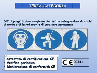 TERZA CATEGORIATERZA CATEGORIA
DPI di progettazione complessa destinati a salvaguardare da rischiDPI di progettazione complessa destinati a salvaguardare da rischi
di morte o di lesioni gravi e di carattere permanentedi morte o di lesioni gravi e di carattere permanente.
• Attestato di certificazione CEAttestato di certificazione CE
• Verifica periodicaVerifica periodica
• Dichiarazione di conformitàDichiarazione di conformità CECE
00331
 