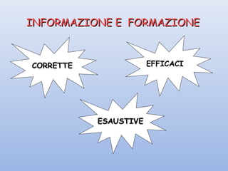 INFORMAZIONE E FORMAZIONEINFORMAZIONE E FORMAZIONE
CORRETTECORRETTE
ESAUSTIVEESAUSTIVE
EFFICACI
 