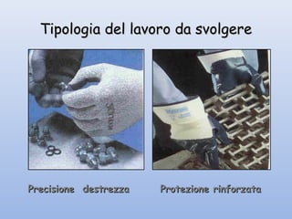 Tipologia del lavoro da svolgereTipologia del lavoro da svolgere
Precisione destrezzaPrecisione destrezza Protezione rinforzataProtezione rinforzata
 