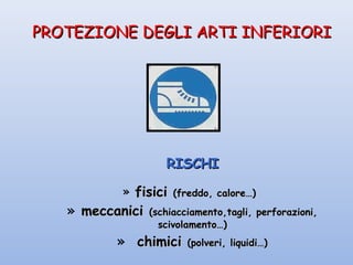 PROTEZIONE DEGLI ARTI INFERIORIPROTEZIONE DEGLI ARTI INFERIORI
RISCHIRISCHI
» fisicifisici (freddo, calore…)(freddo, calore…)
» meccanicimeccanici (schiacciamento,tagli, perforazioni,(schiacciamento,tagli, perforazioni,
scivolamento…)scivolamento…)
» chimicichimici (polveri, liquidi…)(polveri, liquidi…)
 