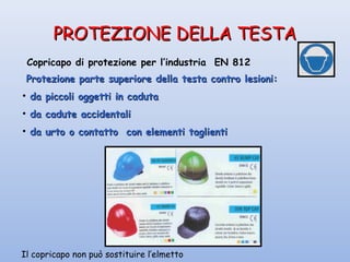 PROTEZIONE DELLA TESTAPROTEZIONE DELLA TESTA
Copricapo di protezione per l’industria EN 812
Protezione parte superiore della testa contro lesioni:Protezione parte superiore della testa contro lesioni:
• da piccoli oggetti in cadutada piccoli oggetti in caduta
• da cadute accidentalida cadute accidentali
• da urto o contatto con elementi taglientida urto o contatto con elementi taglienti
Il copricapo non può sostituire l’elmetto
 