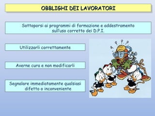 Sottoporsi ai programmi di formazione e addestramento
sull’uso corretto dei D.P.I.
Utilizzarli correttamente
Averne cura e non modificarli
Segnalare immediatamente qualsiasi
difetto o inconveniente
OBBLIGHI DEI LAVORATORIOBBLIGHI DEI LAVORATORIOBBLIGHI DEI LAVORATORIOBBLIGHI DEI LAVORATORI
 