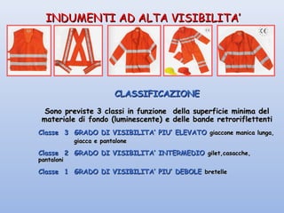 INDUMENTI AD ALTA VISIBILITA’INDUMENTI AD ALTA VISIBILITA’
CLASSIFICAZIONECLASSIFICAZIONE
Sono previste 3 classi in funzione della superficie minima delSono previste 3 classi in funzione della superficie minima del
materiale di fondo (luminescente) e delle bande retroriflettentimateriale di fondo (luminescente) e delle bande retroriflettenti
Classe 3 GRADO DI VISIBILITA’ PIU’ ELEVATOClasse 3 GRADO DI VISIBILITA’ PIU’ ELEVATO giaccone manica lunga,giaccone manica lunga,
giacca e pantalonegiacca e pantalone
Classe 2 GRADO DI VISIBILITA’ INTERMEDIOClasse 2 GRADO DI VISIBILITA’ INTERMEDIO gilet,casacche,gilet,casacche,
pantalonipantaloni
Classe 1 GRADO DI VISIBILITA’ PIU’ DEBOLEClasse 1 GRADO DI VISIBILITA’ PIU’ DEBOLE bretellebretelle
 