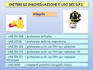 • UNI EN 458 = protezione dell’udito
• UNI 10720 = protezione delle vie respiratorie
• UNI EN 169 = protezione occhi con filtri per saldatura
• UNI EN 170 = protezione occhi con filtri per radiazioni UV
• UNI EN 171 = protezione occhi con filtri per radiazioni
infrarosse
• UNI 9609 = indumenti protettivi da agenti chimici
AllegatoAllegato
CRITERI DI INDIVIDUAZIONE E USO DEI D.P.I.CRITERI DI INDIVIDUAZIONE E USO DEI D.P.I.CRITERI DI INDIVIDUAZIONE E USO DEI D.P.I.CRITERI DI INDIVIDUAZIONE E USO DEI D.P.I.
 