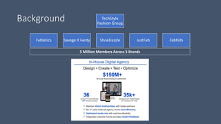 Background TechStyle
Fashion Group
Fabletics Savage X Fenty ShoeDazzle JustFab FabKids
5 Million Members Across 5 Brands
 