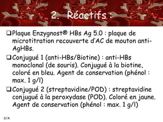 S/A 
2. Réactifs : 
Plaque Enzygnost® HBs Ag 5.0 : plaque de 
microtitration recouverte d’AC de mouton anti- 
AgHBs. 
Conjugué 1 (anti-HBs/Biotine) : anti-HBs 
monoclonal (de souris). Conjugué à la biotine, 
coloré en bleu. Agent de conservation (phénol : 
max. 1 g/l) 
Conjugué 2 (streptavidine/POD) : streptavidine 
conjugué à la peroxydase (POD). Coloré en jaune. 
Agent de conservation (phénol : max. 1 g/l) 
 