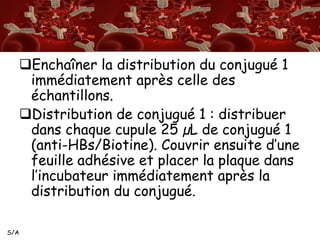 S/A 
Enchaîner la distribution du conjugué 1 
immédiatement après celle des 
échantillons. 
Distribution de conjugué 1 : distribuer 
dans chaque cupule 25 μL de conjugué 1 
(anti-HBs/Biotine). Couvrir ensuite d’une 
feuille adhésive et placer la plaque dans 
l’incubateur immédiatement après la 
distribution du conjugué. 
 