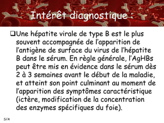 S/A 
Intérêt diagnostique : 
Une hépatite virale de type B est le plus 
souvent accompagnée de l’apparition de 
l’antigène de surface du virus de l’hépatite 
B dans le sérum. En règle générale, l’AgHBs 
peut être mis en évidence dans le sérum dès 
2 à 3 semaines avant le début de la maladie, 
et atteint son point culminant au moment de 
l’apparition des symptômes caractéristique 
(ictère, modification de la concentration 
des enzymes spécifiques du foie). 
 