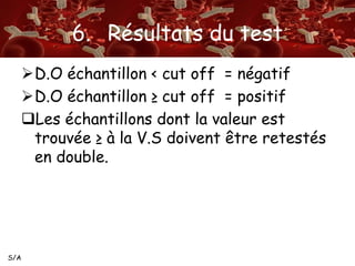 S/A 
6. Résultats du test 
D.O échantillon < cut off = négatif 
D.O échantillon ≥ cut off = positif 
Les échantillons dont la valeur est 
trouvée ≥ à la V.S doivent être retestés 
en double. 
 