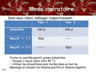 S/A 
3. Mode opératoire : 
Dans deux tubes, mélanger respectivement : 
Tube 1 Tube 2 
échantillon 200 μl 200 μl 
Réactif « 1 » 50μl ----- 
Réactif « 2 » ------ 50μl 
Traiter le contrôle positif comme échantillon. 
-- Incuber 1 heure entre 37et 40 ° C. 
-- Utiliser les échantillons ainsi traités dans un test de 
dépistage en incluant les témoins positifs et témoins négatifs. 
 