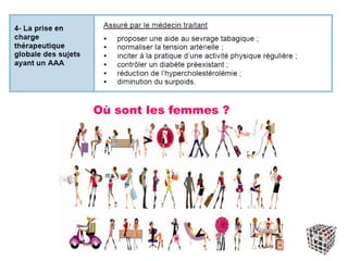 Où sont les femmes ?
 