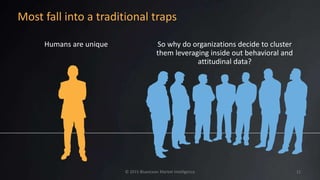 © 2015 Blueocean Market Intelligence
Most fall into a traditional traps
So why do organizations decide to cluster
them leveraging inside out behavioral and
attitudinal data?
Humans are unique
11
 