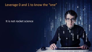 It is not rocket science
© 2015 Blueocean Market Intelligence
Leverage 0 and 1 to know the “one”
14
 