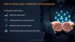 It all starts with them…
What do they want?
What preferences do they have?
What are their social circles?
How do they want to interact with you?
?
© 2015 Blueocean Market Intelligence
Get to know your customers and prospects
15
 