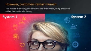 © 2015 Blueocean Market Intelligence
However, customers remain human
System 1 System 2
Two modes of thinking and decisions are often made, using emotional
rather than rational thinking
8
 