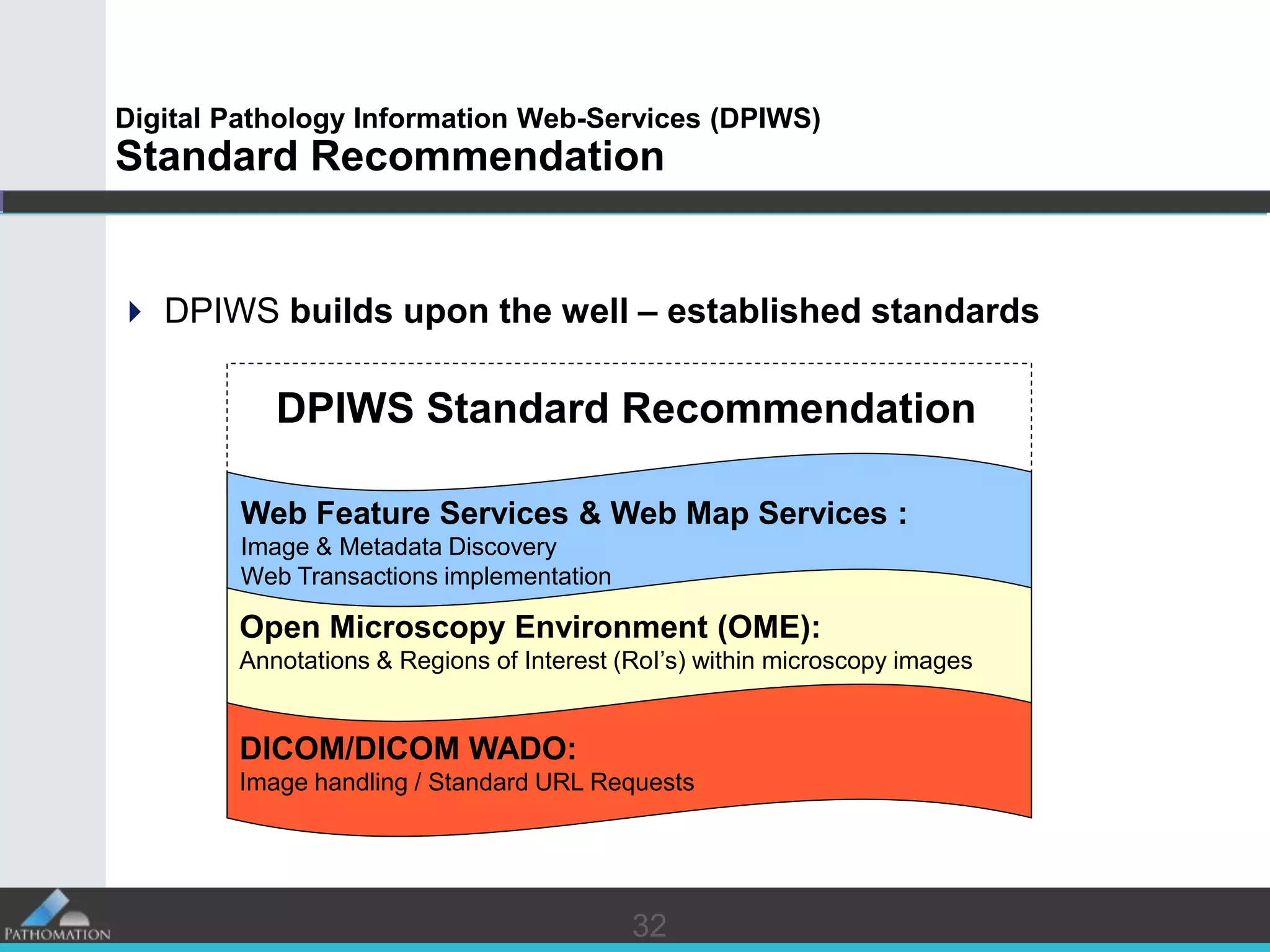 32
Digital Pathology Information Web-Services (DPIWS)
Standard Recommendation
 DPIWS builds upon the well – established standards
DPIWS Standard Recommendation
Web Feature Services & Web Map Services :
Image & Metadata Discovery
Web Transactions implementation
Open Microscopy Environment (OME):
Annotations & Regions of Interest (RoI’s) within microscopy images
DICOM/DICOM WADO:
Image handling / Standard URL Requests
 