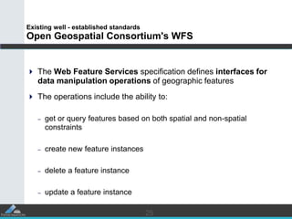 2525
Existing well - established standards
Open Geospatial Consortium's WFS
 The Web Feature Services specification defin...