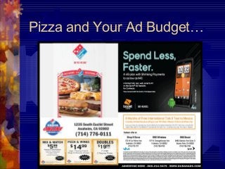 Pizza and Your Ad Budget…
 