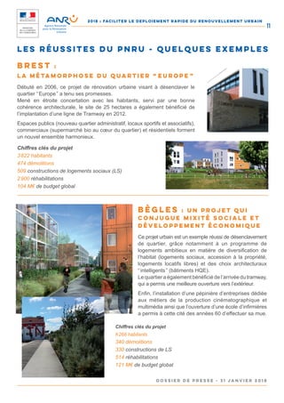 2018 : FACILITER LE DEPLOIEMENT RAPIDE DU RENOUVELLEMENT URBAIN
DOSSIER DE PRESSE - 31 janvier 2018
11
LES RÉUSSITES DU PNRU - QuELQUES EXEMPLES
Brest :
la métamorphose du quartier “ Europe ”
Débuté en 2006, ce projet de rénovation urbaine visant à désenclaver le
quartier “ Europe ” a tenu ses promesses.
Mené en étroite concertation avec les habitants, servi par une bonne
cohérence architecturale, le site de 25 hectares a également bénéficié de
l’implantation d’une ligne de Tramway en 2012.
Espaces publics (nouveau quartier administratif, locaux sportifs et associatifs),
commerciaux (supermarché bio au cœur du quartier) et résidentiels forment
un nouvel ensemble harmonieux.
Bègles : un projet qui
conjugue mixité sociale et
développement économique
Ce projet urbain est un exemple réussi de désenclavement
de quartier, grâce notamment à un programme de
logements ambitieux en matière de diversification de
l’habitat (logements sociaux, accession à la propriété,
logements locatifs libres) et des choix architecturaux
“ intelligents ” (bâtiments HQE).
Le quartier a également bénéficié de l’arrivée du tramway,
qui a permis une meilleure ouverture vers l’extérieur.
Enfin, l’installation d’une pépinière d’entreprises dédiée
aux métiers de la production cinématographique et
multimédia ainsi que l’ouverture d’une école d’infirmières
a permis à cette cité des années 60 d’effectuer sa mue.
Chiffres clés du projet
3 822 habitants
474 démolitions
509 constructions de logements sociaux (LS)
2 900 réhabilitations
104 M€ de budget global
Chiffres clés du projet
6 268 habitants
340 démolitions
330 constructions de LS
514 réhabilitations
121 M€ de budget global
 