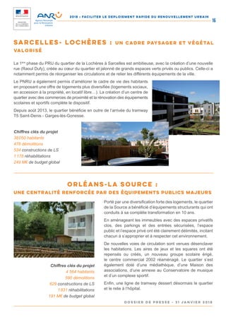 2018 : FACILITER LE DEPLOIEMENT RAPIDE DU RENOUVELLEMENT URBAIN
DOSSIER DE PRESSE - 31 janvier 2018
16
La 1ère
phase du PRU du quartier de la Lochères à Sarcelles est ambitieuse, avec la création d’une nouvelle
rue (Raoul Dufy), créée au cœur du quartier et jalonné de grands espaces verts privés ou publics. Celle-ci a
notamment permis de réorganiser les circulations et de relier les différents équipements de la ville.
Le PNRU a également permis d’améliorer le cadre de vie des habitants
en proposant une offre de logements plus diversiﬁée (logements sociaux,
en accession à la propriété, en locatif libre…). La création d’un centre de
quartier avec des commerces de proximité et la rénovation des équipements
scolaires et sportifs complète le dispositif.
Depuis août 2013, le quartier bénéficie en outre de l’arrivée du tramway
T5 Saint-Denis - Garges-lès-Gonesse.
Chiffres clés du projet
38 050 habitants
478 démolitions
534 constructions de LS
1 178 réhabilitations
249 M€ de budget global
Sarcelles- Lochères : un cadre paysager et végétal
valorisé
Porté par une diversification forte des logements, le quartier
de la Source a bénéficié d’équipements structurants qui ont
conduits à sa complète transformation en 10 ans.
En aménageant les immeubles avec des espaces privatifs
clos, des parkings et des entrées sécurisées, l’espace
public et l’espace privé ont été clairement délimités, incitant
chacun à s’approprier et à respecter cet environnement.
De nouvelles voies de circulation sont venues désenclaver
les habitations. Les aires de jeux et les squares ont été
repensés ou créés, un nouveau groupe scolaire érigé,
le centre commercial 2002 réaménagé. Le quartier s’est
également doté d’une médiathèque, d’une Maison des
associations, d’une annexe au Conservatoire de musique
et d’un complexe sportif.
Enfin, une ligne de tramway dessert désormais le quartier
et le relie à l’hôpital.
Chiffres clés du projet
4 564 habitants
590 démolitions
629 constructions de LS
1 831 réhabilitations
191 M€ de budget global
Orléans-La Source :
une centralité renforcée par des équipements publics majeurs
 