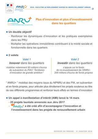 2018 : FACILITER LE DEPLOIEMENT RAPIDE DU RENOUVELLEMENT URBAIN
DOSSIER DE PRESSE - 31 janvier 2018
21
Plus d’innovation et plus d’investissement
dans les quartiers
● Un double objectif
- Renforcer les dynamiques d’innovation et les pratiques exemplaires
dans les PRU
- Multiplier les opérations immobilières contribuant à la mixité sociale et
fonctionnelle dans les quartiers
● 2 volets
Volet 2
Investir dans les quartiers
Volet 1
Innover dans les quartiers
mobilise notamment 50 millions d’euros
de subvention du PIA3 “ Territoires
d’innovation de grande ambition ”
s’appuie sur le fonds
de co-investissement de l’ANRU :
200 millions d’euros de fonds propres
● Un appel à manifestation d’intérêt (AMI) lancé le 14 mars
- 25 projets lauréats annoncés aux Jéru 2017
-
le club
a été créé afin d’accompagner l’innovation et
		 l’investissement dans les projets de renouvellement urbain
“ ANRU+ ” mobilise des moyens issus du NPNRU et des PIA, en subvention
et en fonds propres, pour articuler plus étroitement les projets soutenus au titre
de ces différents programmes et renforcer leurs effets en termes d’innovation
 