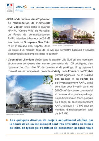 2018 : FACILITER LE DEPLOIEMENT RAPIDE DU RENOUVELLEMENT URBAIN
DOSSIER DE PRESSE - 31 janvier 2018
25
- 3000 m² de bureaux dans l’opération
de réhabilitation de l’immeuble
“ Le Castel ” situé dans le quartier
NPNRU “ Centre-Ville ” de Marseille.
Le Fonds de co-investissement
ANRU intervient à hauteur de 2,4 M€
aux côtés de Groupama Gan Reim
et de la Caisse des Dépôts, dans
un projet d’un montant total de 16 M€ qui permettra l’accueil d’activités
économiques et d’emplois dans le quartier
► Les quelques dizaines de projets actuellement étudiés par
le Fonds de co-investissement sont très diversifiés en termes
de taille, de typologie d’actifs et de localisation géographique
- L’opération Lillenium située dans le quartier Lille Sud est une opération
structurante composée d’un centre commercial de 105 boutiques, d’un
hypermarché, d’un hôtel 3*, de bureaux et de parkings. Un groupement
d’investisseurs composé du promoteur Vicity, de la Foncière de l’Erable
(Crédit Agricole), de la Caisse
des Dépôts et du Fonds de
co-investissement ANRU a été
constitué pour investir dans les
30 000 m² de centre commercial
et bureaux ainsi que les parkings.
La participation en fonds propres
du Fonds de co-investissement
ANRU s’élève à 12 M€ pour un
montant d’investissement total
de 147 M€Lillenium, Lille-Sud © Rudy Ricciotti
Le Castel, Marseille © Views Multimédia
 