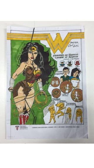 Design Process Journal of Wonder Woman