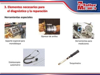 Herramientas especiales
3. Elementos necesarios para
el diagnóstico y la reparación
Soporte especial para
monobloque
Estetoscopio
automotriz
Torquímetro
Opresor de anillos
Herramientas para
mediciones
 