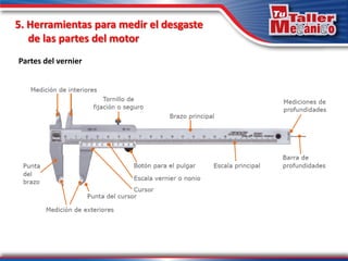 Partes del vernier
5. Herramientas para medir el desgaste
de las partes del motor
 