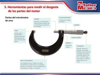Partes del micrómetro
de arco
5. Herramientas para medir el desgaste
de las partes del motor
 