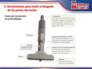 Partes del micrómetro
de profundidades
5. Herramientas para medir el desgaste
de las partes del motor
 