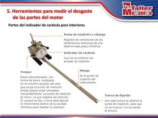 Partes del indicador de carátula para interiores
5. Herramientas para medir el desgaste
de las partes del motor
 