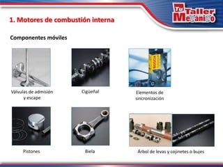 Válvulas de admisión
y escape
Cigüeñal
Árbol de levas y cojinetes o bujes
Pistones
Elementos de
sincronización
Biela
Componentes móviles
1. Motores de combustión interna
 
