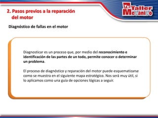 Diagnóstico de fallas en el motor
Diagnosticar es un proceso que, por medio del reconocimiento e
identificación de las partes de un todo, permite conocer o determinar
un problema.
El proceso de diagnóstico y reparación del motor puede esquematizarse
como se muestra en el siguiente mapa estratégico. Nos será muy útil, si
lo aplicamos como una guía de opciones lógicas a seguir.
2. Pasos previos a la reparación
del motor
 