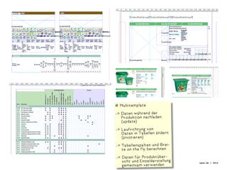 # Multitemplate
-  aten während der
   D
   Produktion nachladen
   (update)
-  aufrichtung von
   L
   Daten in Tabellen ändern
   (pivotieren)
-  abellenspalten und Brei-
   T
   te on the fly berechnen
-  aten für Produktüber-
   D
   sicht und Einzeldarstellung   oyen.de | 2012
   gemeinsam verwenden
 