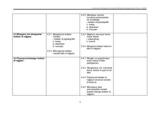 Dokumen Penjajaran Kurikulum Bahasa Kadazandusun Tahun 1 KSSR
4
2.2.5 Mambasa' opuhod
tumanud ponontudukan
do mongingia'
i. koilaan id jodual/grafik
ii. mesej
iii. pibarasan
iv. susuyan
2.3 Manganu om monguama'
koilaan di nabasa'.
2.3.1 Monginomot koilaan
mantad
i. koilaan id jodual/grafik
ii. mesej
iii. pibarasan
iv. susuyan
2.3.3 Momogonop koilaan
mantad teks di nabasa'.
2.3.2 Mogihum komoyon boros
maya' aktiviti:
i. popisudong
ii. momili'
2.3.4 Mongulud koilaan kokomoi
teks di nabasa'.
2.4 Poposunud kawagu koilaan
di nabasa'.
2.4.1 Mongilo om popolombus
woyo' toluud id teks
pambasa'an.
2.4.2 Mongintutun om mamarait
boros kohiok id ayat toi ko'
teks.
2.4.3 Poposunud koilaan di
nabasa' tumanud nuludan
di kotunud.
2.4.4 Momoguno peta
pomusarahan montok
popoilo kawagu koilaan di
nabasa'.
 