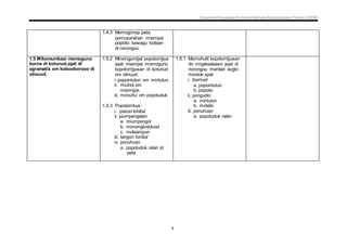 Dokumen Penjajaran Kurikulum Bahasa Kadazandusun Tahun 2 KSSR
3
1.4.3 Momogonop peta
pomusarahan miampai
popoilo kawagu koilaan
di norongou.
1.5 Mikomunikasi momoguno
boros di kotunud,ayat di
agramatis om kobooboroso di
olinuud.
1.5.2 Minsingumbal popolombus
ayat miampai momoguno
kopolombusan di kotunud
om olinuud.
i. popointutun om mintutun.
ii. miuhot om
misimbar.
iii. monuhu' om popotuduk
1.5.3 Popolombus:
i. pason toniba'
ii. piumpangalan
a. miumpongol
b. monongkotoluod
c. mokiampun
iii. tangon toniba'
iv. ponuhuan
a. popotuduk ralan id
peta
1.5.1 Momohulit kopolombusan
do mogikaakawo ayat di
norongou mantad audio
montok ayat:
i. toomod
a. popointutun
b. popoilo
ii. pongudio
a. mintutun
b. mokiilo
iii. ponuhuan
a. popotuduk ralan
 