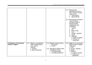 Dokumen Penjajaran Kurikulum Bahasa Kadazandusun Tahun 2 KSSR
5
2.2.4 Minsingumbal
popolombus tumanud
loyuk di kotunud montok:
i.ayat toomod
ii. ayat pongudio
iii. ayat ponuhuan
2.2.5 Minsingumbal mambasa'
opuhod miampai
momoguno loyuk di
kotunud montok
mogikaakawo teks
pambasaan.
i. kapsyen
ii. uhu
iii. pason id kad
iv. surat
v. rencana : diskriptif
vi. tangon
vii. pibarasan
a. mokilo om popoilo
b. mintutun om
popointutun
2.3 Manganu om monguama'
koilaan di nabasa'.
2.3.1 Monoinu' om popoboros
toilaan sondii' kokomoi
nunu i okito id:
i.kapsyen
ii. uhu teks
iii. bahan pongunsub
2.3.2 Mogihum komoyon boros
i. sokomoyon
ii. misulak
2.3.3 Momoguno koilaan id teks
pambasaan montok
i. momogonop ayat
ii. monimbar ponguhatan
2.3.4 Mogihum om momorulud
koilaan id teks di nabasa'.
i.kad pason
ii. surat
iii. rencana : diskriptif
iv. tangon
v. pibarasan
a. mokilo om popoilo
b. mintutun om
popointutun
 