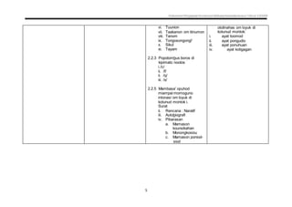 Dokumen Penjajaran Kurikulum Bahasa Kadazandusun Tahun 3 KSSR
5
vi. Tuunion
vii. Taakanon om tiinumon
viii. Tanom
ix. Tongosongongi'
x. Sikul
xi. Tayam
2.2.3 Popolombus boros di
kipimato noolos
i./c/
ii. /f/
ii. /q/
iii. /x/
2.2.5 Mambasa' opuhod
miampai momoguno
intonasi om loyuk di
kotunud montok i.
Surat
ii. Rencana : Naratif
iii. Autobiografi
iv. Pibarasan
a. Mamason
kounsikahan
b. Monongkosiou
c. Mamason poniod-
siod
otolinahas om loyuk di
kotunud montok:
i. ayat toomod
ii. ayat pongudio
iii. ayat ponuhuan
iv. ayat kotigagan
 