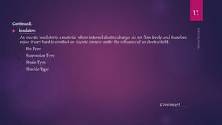 Continued..
 Insulators
An electric insulator is a material whose internal electric charges do not flow freely ,and therefore
make it very hard to conduct an electric current under the influence of an electric field.
• Pin Type
• Suspension Type
• Strain Type
• Shackle Type
Continued…
11
 