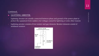 Continued..
 LIGHTNING ARRESTER:
• Lightning Arrester are usually connected between phase and ground of the power plant t...