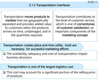 3.1.2 Transportation interfaces
SLIDE: 11
Transportation moves products to
markets that are geographically
separated and provides added value
to customers when the products
arrives on time, undamaged, and in
the quantities required.
Transportation contributes to
the level of customer service,
which is one of cornerstones
of customer satisfaction; an
important components of the
marketing concept.
 The availability, adequacy and cost of transportation impact
business decisions.
Transportation creates place and time utility , both are
necessary for successful marketing efforts
 This cost may account for a significant portion of the selling price
of products.
Transportation is one of the largest logistics cost
 