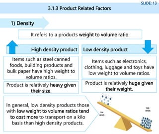 3.1.3 Product Related Factors
SLIDE: 13
It refers to a products weight to volume ratio.
1) Density
High density product Low density product
Items such as steel canned
foods, building products and
bulk paper have high weight to
volume ratios.
Product is relatively heavy given
their size.
Items such as electronics,
clothing, luggage and toys have
low weight to volume ratios.
Product is relatively huge given
their weight.
In general, low density products those
with low weight to volume ratios tend
to cost more to transport on a kilo
basis than high density products.
 