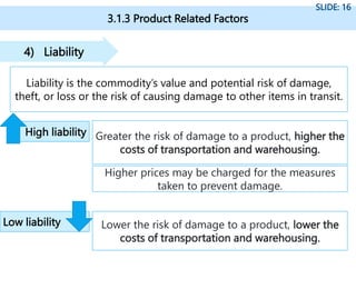 3.1.3 Product Related Factors
SLIDE: 16
Liability is the commodity’s value and potential risk of damage,
theft, or loss or the risk of causing damage to other items in transit.
4) Liability
High liability
Low liability
Greater the risk of damage to a product, higher the
costs of transportation and warehousing.
Lower the risk of damage to a product, lower the
costs of transportation and warehousing.
Higher prices may be charged for the measures
taken to prevent damage.
 