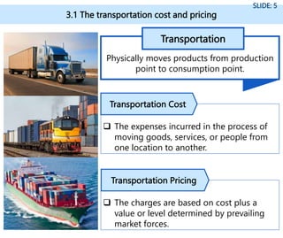 3.1 The transportation cost and pricing
SLIDE: 5
Physically moves products from production
point to consumption point.
Transportation
 The expenses incurred in the process of
moving goods, services, or people from
one location to another.
Transportation Cost
 The charges are based on cost plus a
value or level determined by prevailing
market forces.
Transportation Pricing
 
