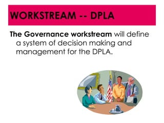 WORKSTREAM -- DPLA
The Governance workstream will define
  a system of decision making and
  management for the DPLA.
 