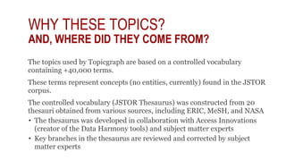 WHY THESE TOPICS?
AND, WHERE DID THEY COME FROM?
The topics used by Topicgraph are based on a controlled vocabulary
contai...