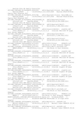 broadcom netlink gigabit ethernet driver 14.6.1.0 broadcom netlink gigabit ethernet driver 14.6.1.0